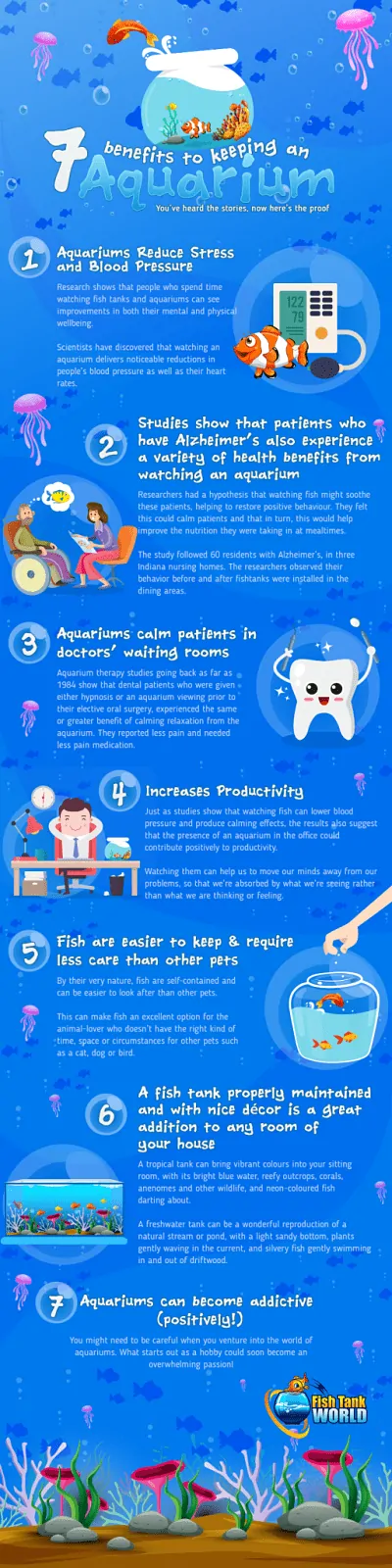 Infographic showing 7 benefits of keeping an aquarium including stress reduction, Alzheimer's benefits, calmer patients, increased productivity, easier pet care, home decoration, and engaging hobby